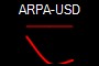ARPA-USD